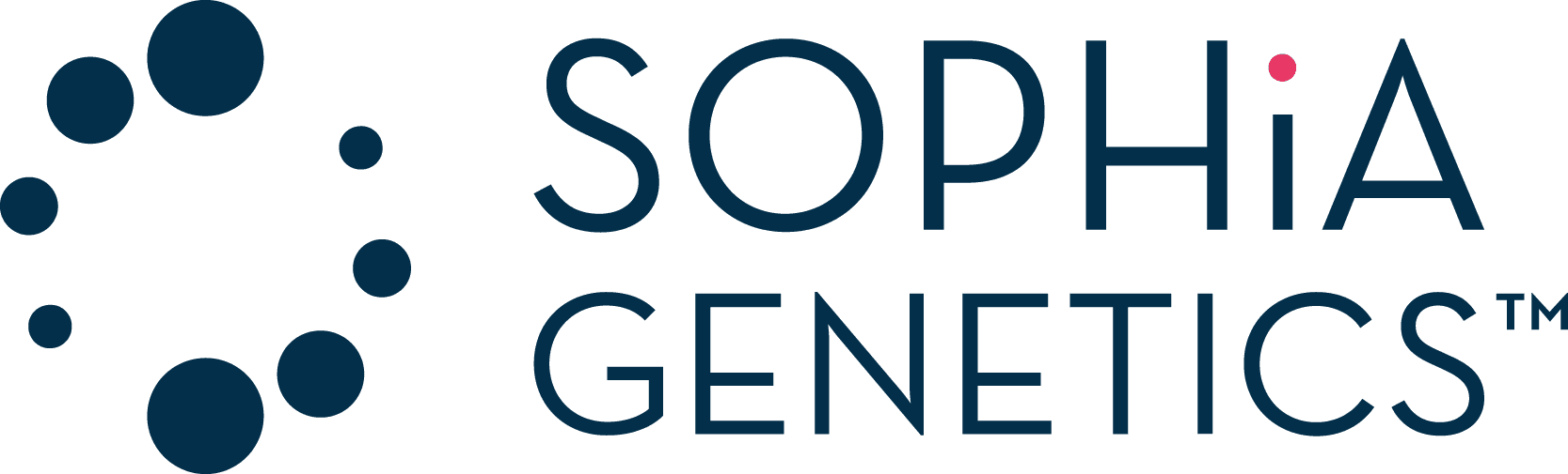 SOPHiA GENETICS